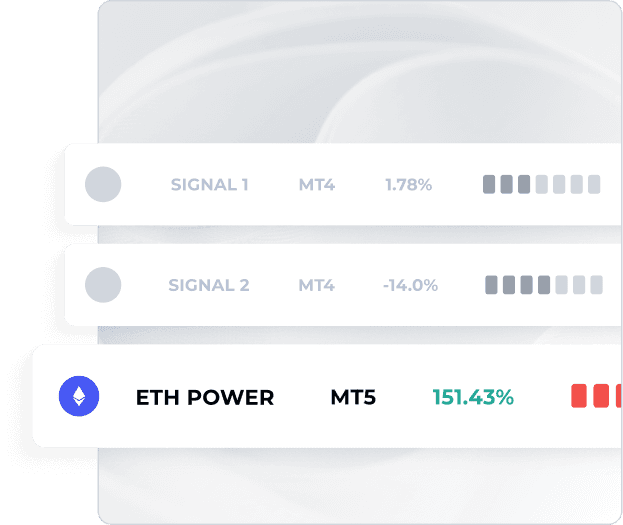 Trading Signals UI